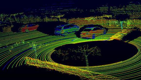O que é a tecnologia LIDAR e como funciona?